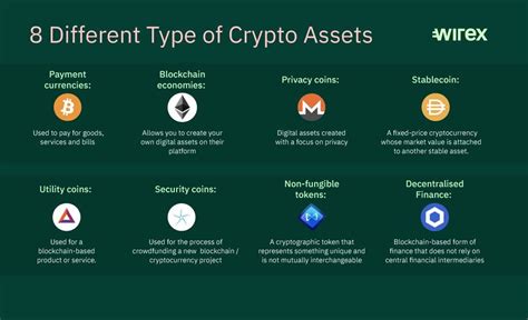cryptocurrency ato|Crypto asset as a personal use asset .
